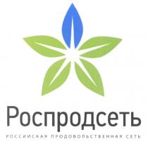 РОСПРОДСЕТЬ РОСПРОДСЕТЬ РОССИЙСКАЯ ПРОДОВОЛЬСТВЕННАЯ СЕТЬСЕТЬ