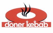 DONER KEBABKEBAB