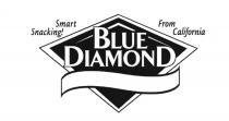 BLUE DIAMOND SMART SNACKING FROM CALIFORNIACALIFORNIA