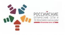 ВОЛСВЛ ВОЛС ВОЛС ВЛ ВОЛСВЛ УПРАВЛЕНИЕ ВОЛС-ВЛ РОССИЙСКИЕ ОПТИЧЕСКИЕ СЕТИ И ТЕЛЕКОММУНИКАЦИИТЕЛЕКОММУНИКАЦИИ