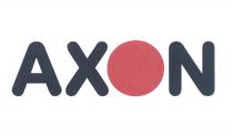 AXONAXON