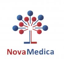 MEDICA NOVAMEDICA NOVA MEDICA NOVAMEDICA