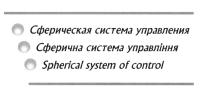 СФЕРИЧНА УПРАВЛИННЯ УПРАВЛИННЯ СФЕРИЧЕСКАЯ СИСТЕМА УПРАВЛЕНИЯ СФЕРИЧНА СИСТЕМА УПРАВЛIННЯ SPHERICAL SYSTEM OF CONTROLCONTROL