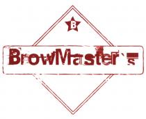 BROWMASTERS BROWMASTER BROW MASTERS MASTER MASTERS BROWMASTERS BROWMASTER BROWMASTERSMASTER'S BROWMASTER'S