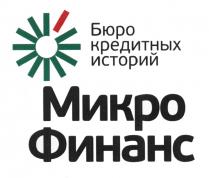 МИКРОФИНАНС МИКРО-ФИНАНС МИКРОФИНАНС МИКРО ФИНАНС БЮРО КРЕДИТНЫХ ИСТОРИЙИСТОРИЙ