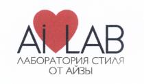 АЙЗЫ АЙЗА AILAB AI AILAB АЙЗА AI LAB ЛАБОРАТОРИЯ СТИЛЯ ОТ АЙЗЫ