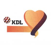 KDL КАРТА ЗДОРОВЬЯЗДОРОВЬЯ