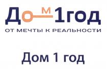 ДОМ 1 ГОД ОТ МЕЧТЫ К РЕАЛЬНОСТИРЕАЛЬНОСТИ