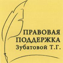 ЗУБАТОВОЙ ЗУБАТОВА ЗУБАТОВА ПРАВОВАЯ ПОДДЕРЖКА ЗУБАТОВОЙ Т.Г.Т.Г.