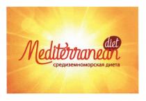 MEDITERRANEAN DIET СРЕДИЗЕМНОМОРСКАЯ ДИЕТАДИЕТА