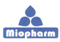 MIOPHARM MIOMIO