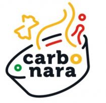 CARBONARA CARBONARA CARBO NARA CARBO CARB NARA