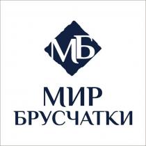 МБ МИР БРУСЧАТКИ БРУСЧАТКА
