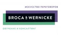 BROCA & WERNICKE ИСКУССТВО ПЕРЕГОВОРОВ ОБУЧЕНИЕ И КОНСАЛТИНГКОНСАЛТИНГ