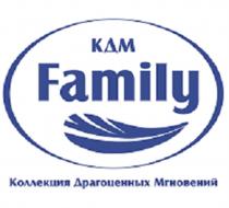 КДМ FAMILY КОЛЛЕКЦИЯ ДРАГОЦЕННЫХ МГНОВЕНИЙМГНОВЕНИЙ