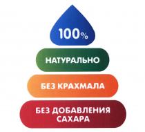 100% НАТУРАЛЬНО БЕЗ КРАХМАЛА БЕЗ ДОБАВЛЕНИЯ САХАРАСАХАРА