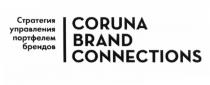 CORUNA BRAND CONNECTIONS СТРАТЕГИЯ УПРАВЛЕНИЯ ПОРТФЕЛЕМ БРЕНДОВ CORUNA