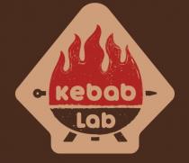 KEBAB LAB KEBEBLAB KEBEB KEBABLABKEBABLAB