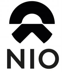 NIONIO