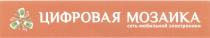 ЦИФРОВАЯ МОЗАИКА СЕТЬ МОБИЛЬНОЙ ЭЛЕКТРОНИКИЭЛЕКТРОНИКИ