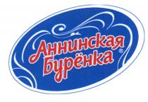 АННИНСКАЯ БУРЁНКА АННИНСКАЯ БУРЕНКАБУРEНКА БУРЕНКА