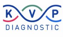 KVP DIAGNOSTICDIAGNOSTIC