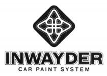 INWAYDER CAR PAINT SYSTEM INWAYDER