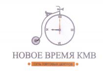 НОВОЕ ВРЕМЯ КМВ СЕТЬ ТОРГОВЫХ ЦЕНТРОВЦЕНТРОВ