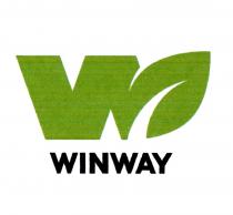 WINWAY WINWIN