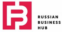 RBH RUSSIAN BUSINESS HUBHUB