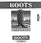 BOOTS LIGHTS
