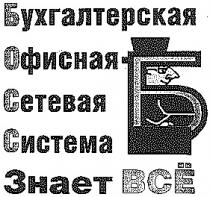 ЗНАЕТ ВСЕ БУХГАЛТЕРСКАЯ ОФИСНАЯ СЕТЕВАЯ СИСТЕМА Б