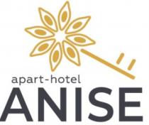 ANISE APART-HOTELAPART-HOTEL