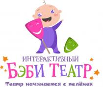 ИНТЕРАКТИВНЫЙ БЭБИ ТЕАТР ТЕАТР НАЧИНАЕТСЯ С ПЕЛЁНОКПЕЛEНОК