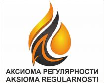 АКСИОМА РЕГУЛЯРНОСТИ AKSIOMA REGULARNOSTIREGULARNOSTI