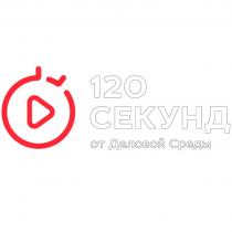 120 СЕКУНД ОТ ДЕЛОВОЙ СРЕДЫСРЕДЫ