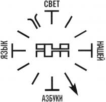 ЯЗЫК СВЕТ НАШЕЙ АЗБУКИ 29 3636