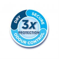 DRY SECURE ODOUR CONTROL 3X PROTECTIONPROTECTION