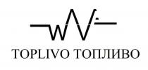 WAVE TOPLIVO ТОПЛИВОТОПЛИВО