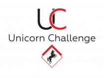 UC UNICORN CHALLENGECHALLENGE