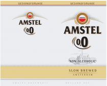 AMSTEL БЕЗАЛКОГОЛЬНОЕ AMSTEL BROUWERIJ B.V. AMSTERDAM HOLLAND NON-ALCOHOLIC SLOW BREWED EST. 0.00.0