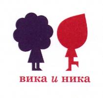 ВИКА И НИКАНИКА