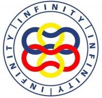 INFINITYINFINITY