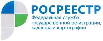 РОСРЕЕСТР ФЕДЕРАЛЬНАЯ СЛУЖБА ГОСУДАРСТВЕННОЙ РЕГИСТРАЦИИ КАДАСТРА И КАРТОГРАФИИКАРТОГРАФИИ