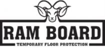 RAM BOARD TEMPORARY FLOOR PROTECTIONPROTECTION