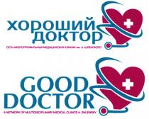 ХОРОШИЙ ДОКТОР GOOD DOCTOR СЕТЬ МНОГОПРОФИЛЬНЫХ МЕДИЦИНСКИХ КЛИНИК ИМ. А.ШЛЕНСКОГО A NETWORK OF MULTIDISCIPLINARY MEDICAL CLINICS A.SHLENSKYA.SHLENSKY