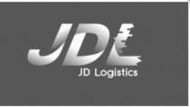 JDL JD LOGISTICSLOGISTICS