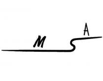 МА