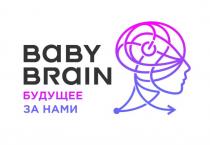 BABY BRAIN БУДУЩЕЕ ЗА НАМИНАМИ