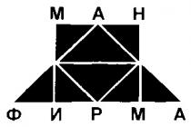 МАН ФИРМА MAH
